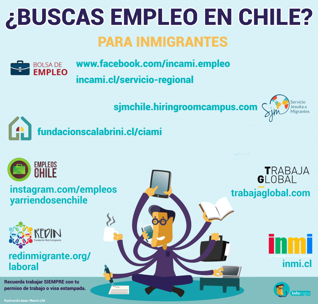 ¿Donde Encontrar Empleo En Chile? - Infomigra