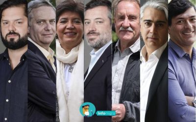 ¿CUÁLES SON LAS PROPUESTAS PRESIDENCIALES EN MIGRACIÓN EN ESTAS ELECCIONES PRESIDENCIALES 2021 EN CHILE?