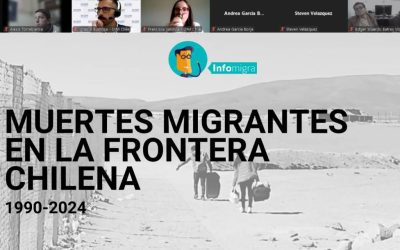 Expusimos nuestro informe exploratorio junto a datos actualizados en la “IX sesión de la red de las américas sobre migrantes desaparecidos – OIM”