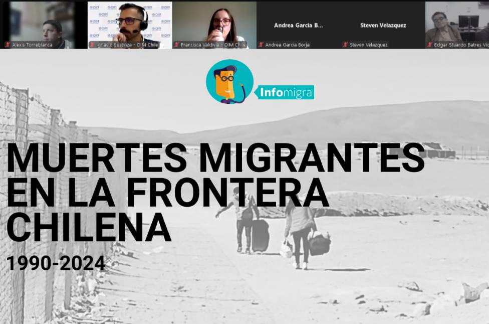 Expusimos nuestro informe exploratorio junto a datos actualizados en la “IX sesión de la red de las américas sobre migrantes desaparecidos – OIM”